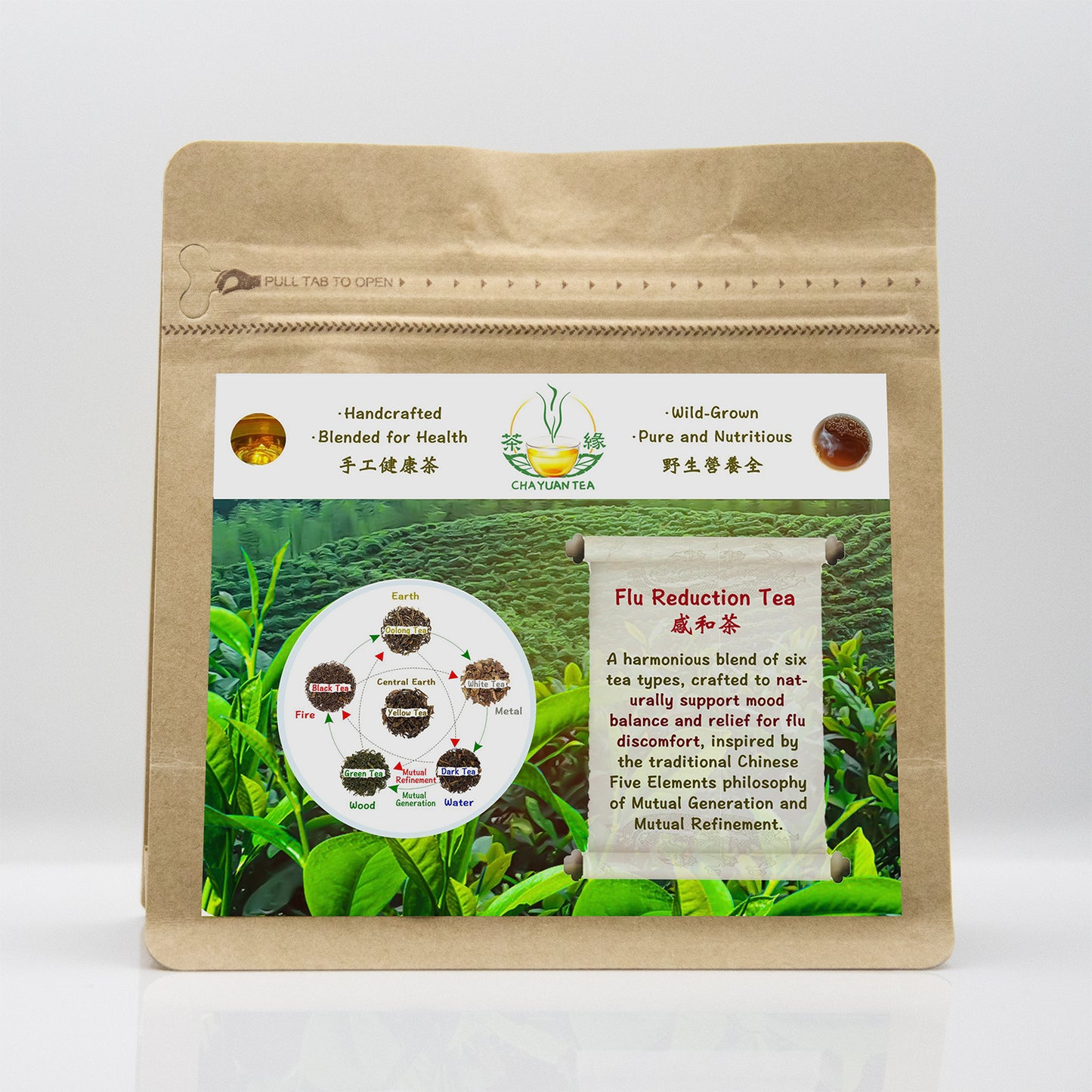 感和茶 (Flu Reduction Tea)
